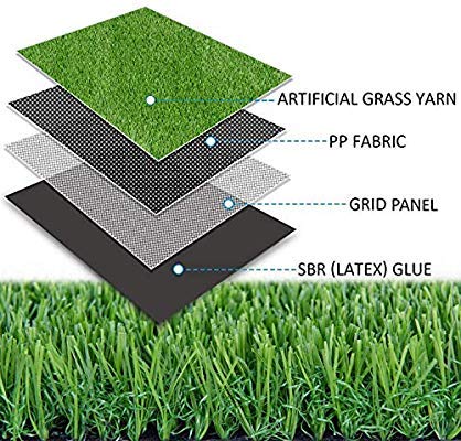 Artificial Grass - High Density Realistic Grass Carpet 25mm Thick ( 3.3 ft Width)